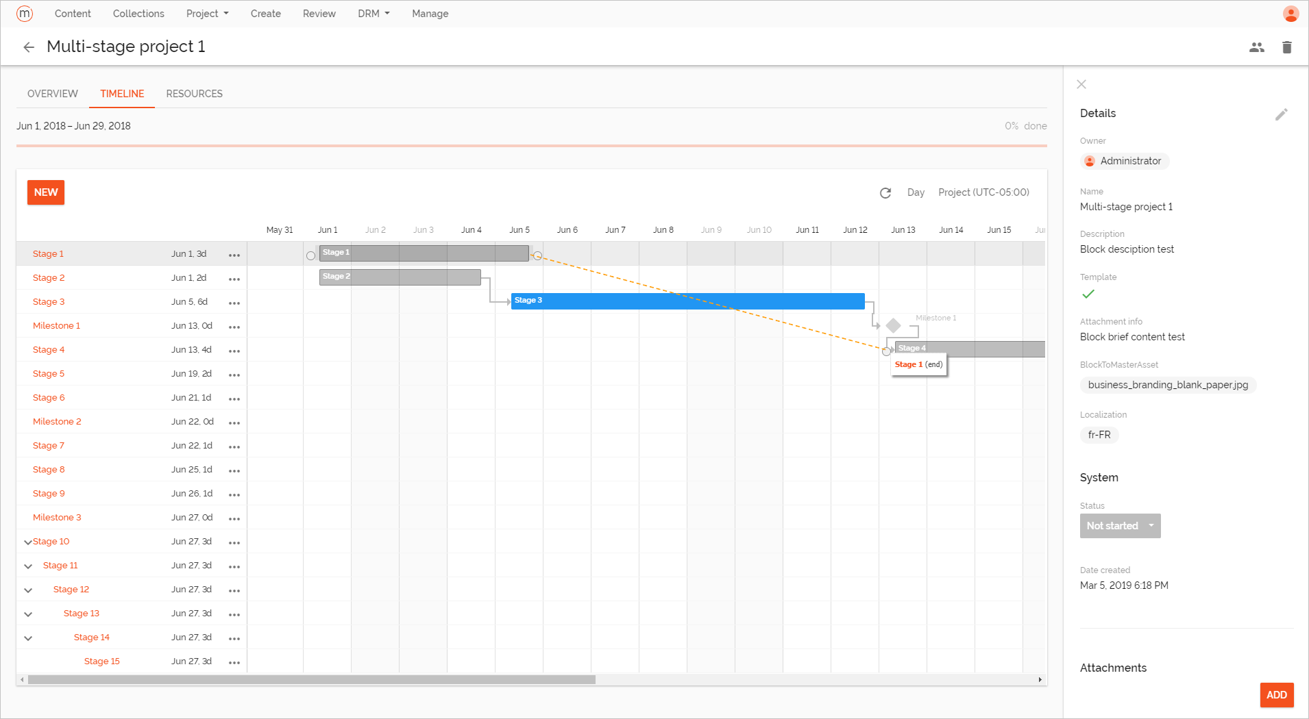タイムライン | Sitecore Documentation